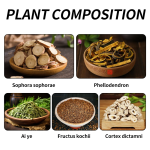 Psoriasis Cream Factory - Redness Swelling Peeling Care