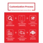 Longevity Capsules Manufacturer - Qi Blood Five Organs