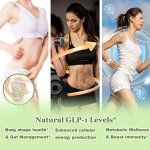 GLP1 Drops Manufacturer - Metabolic Gut Digestive Health