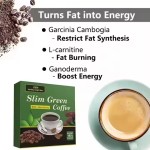 Fat Burning Capsules Manufacturer - Private Label 500 MOQ