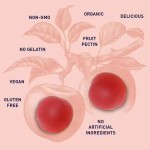 Apple Cider Vinegar Gummies Supplier - 1000mg Food Grade Drum