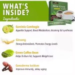 Fat Burning Capsules Manufacturer - Private Label 500 MOQ