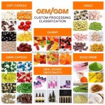 L-Carnitine Capsules Factory - Private Label Energy Management