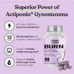 Detox Capsules Manufacturer - Fat Burner 3 Year Shelf Life