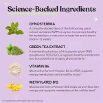 Detox Capsules Manufacturer - Fat Burner 3 Year Shelf Life