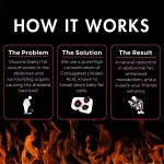 Men's Weight Loss Capsules Supplier - 300mg White Diet Formula