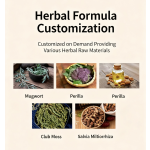 Heat Therapy Patch Supplier - Air Activated Neck Shoulder