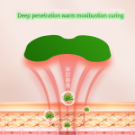 Self-Heating Moxibustion Patch Supplier - Mugwort Knee Back Support