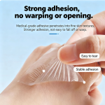 Tattoo Aftercare Sticker Supplier - Transparent Waterproof PU