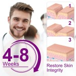 Silicone Scar Sheets Factory - Facial Belly Leg Removal