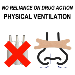 Anti-Snoring Patch Supplier - Tan Disposable Better Breath