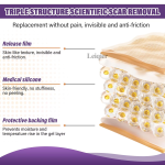 Silicone Gel Patch Supplier - Invisible Stretch Mark Cover