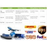 Naringin Powder Factory - Sugar Free Sweetener 99%