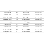 Lingonberry Extract Manufacturer - 5%-35% Anthocyanin Fruit