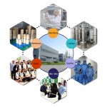 Yeast Extract Factory - 70% 80% 90% Beta Glucan