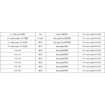 Lonicera Extract Manufacturer - 25%-35% Anthocyanin Powder