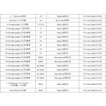 Cranberry Extract Factory - 15% Quinic Acid CAS 77-95-2