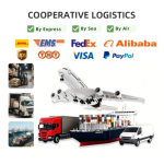 Cordyceps Extract Supplier - Militaris Sinensis Mushroom