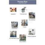 Wholesale Bulk Food Grade Amino Acids L-Cysteine Hydrochloride