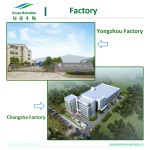 Erythritol Sweetener Supplier - Plant Based Sugar Substitute Bulk