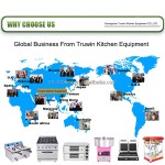 Food Trailer Manufacturer - Pizza Coffee Ice Cream Shop