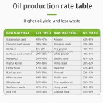 Bread Dough Mixer Supplier - Commercial Bakery 32-Pen Set