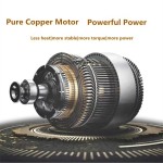 Stand Mixer Factory - High Speed Multi Function Dough