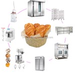 Gas Cooking Range Manufacturer - 900mm 4 Burner Freestanding