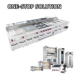 Convection Oven Supplier - Commercial Counter Top Wholesale