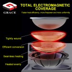 Induction Wok Supplier - Commercial Single Burner Hotel