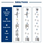 Bakery Machinery Supplier - Guangzhou Commercial Oven Set