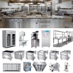 Kitchen Equipment Manufacturer - Heavy Duty Stainless Steel