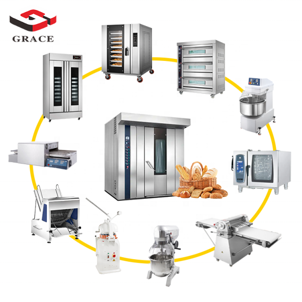 Bread Making Machine Manufacturer - Factory Price Full Set