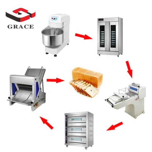 Dough Mixer Machine Supplier - 30L Stainless Steel Kitchen