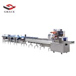 Croissant Plant Manufacturer - Industrial Dinner Roll Sheeter