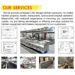 Vegetable Mixer Manufacturer - 3L-15L Food Chopper Cutter