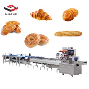 Bread Making Machine Factory - Industrial Line Pizza Making