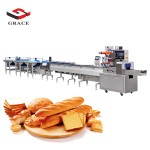 Croissant Plant Manufacturer - Industrial Dinner Roll Sheeter