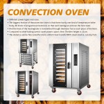 Baking Solution Manufacturer - GRACE Dough Mixer Sheeter Oven