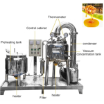 Dumpling Machine Manufacturer - Automatic Samosa Making