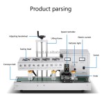 Filling Machine Factory - Automatic Paste Quantitative Cream