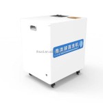 Solar Water Pump Manufacturer - Surface Submersible Pump System