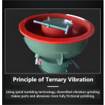 Concrete Mixer Factory - Mobile Drum Horizontal Mortar