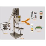 Packing Machine Factory - Jam Honey Ketchup Chocolate