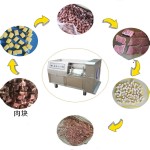 Manual Meat Grinder Factory - Household Sausage Chopping