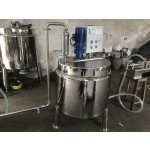 Meat Grinder Manufacturer - Commercial Electric Chopper
