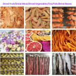 Biscuit Making Machine Manufacturer - Cookies Snacks Equipment