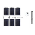 Heat Pump Manufacturer - 9kw-60kw Air Source Electric Heater