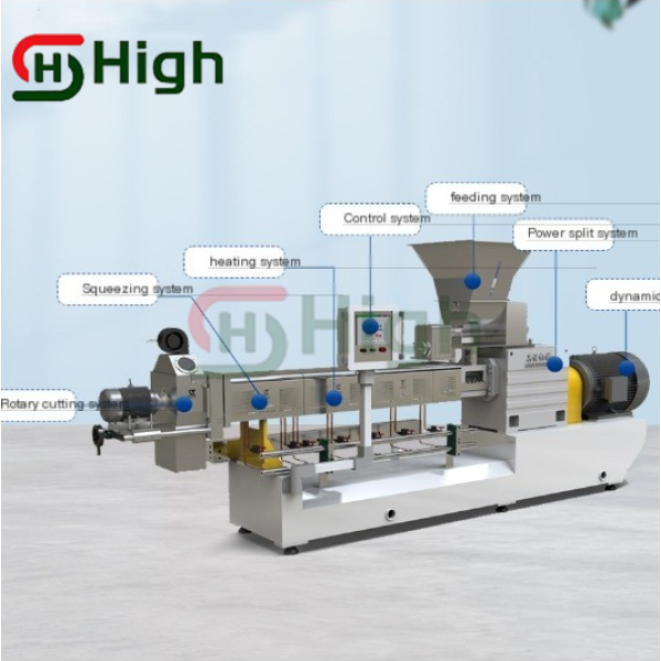 Pellet Extruder Factory - Pet Feed Puffing Production Line