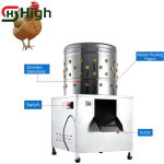 Poultry Plucker Manufacturer - Automatic Feather Removal Chicken